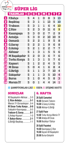 Meydanı boş bırakmayın!